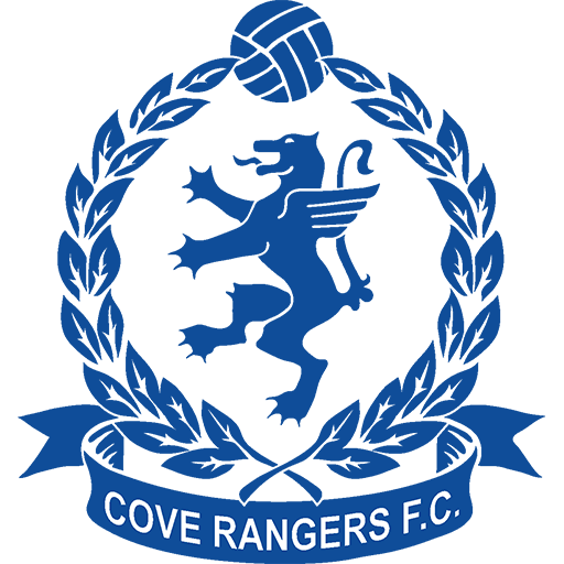 Cove Rangers