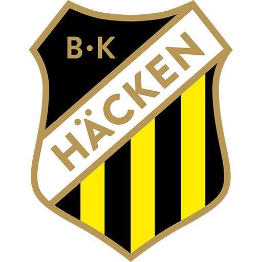 Häcken