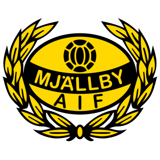 Mjällby