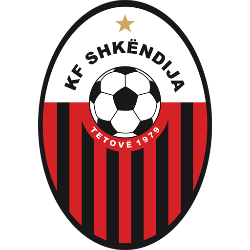 Shkendija